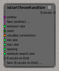 ixdartthrowrandsize_node